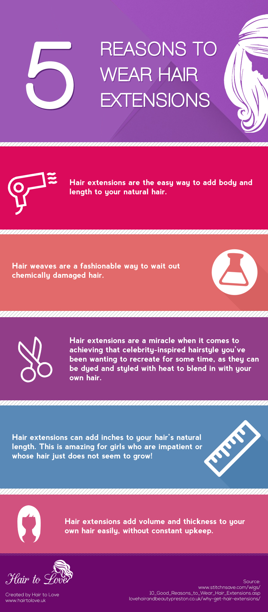 5 Top Reasons Why You Should Wear Hair Extensions